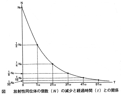 358-03