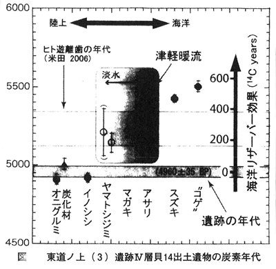 358-06