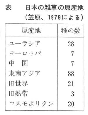 359-07
