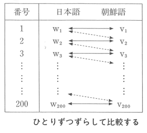 360-02