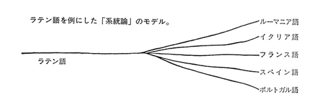 360-14