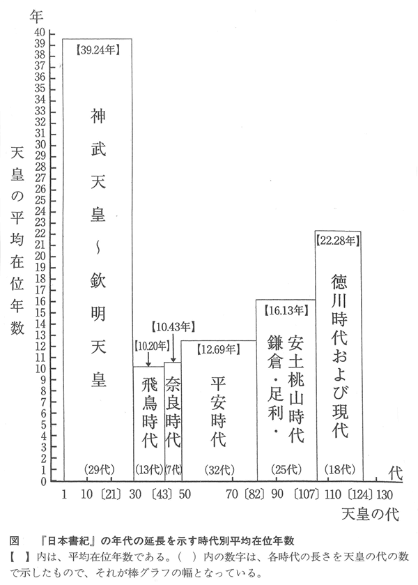 361-19