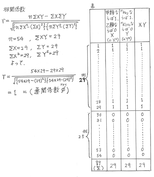 362-03