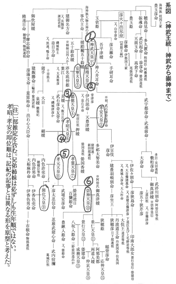 362-11