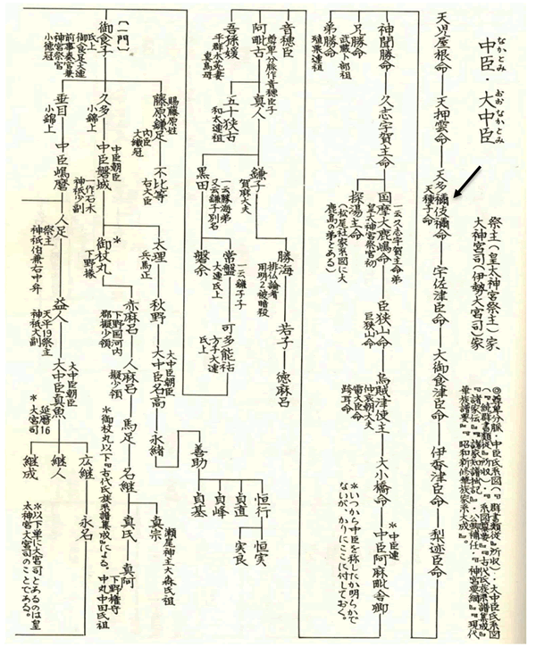 363-23