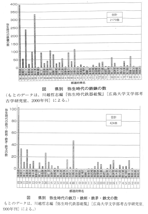 370-01