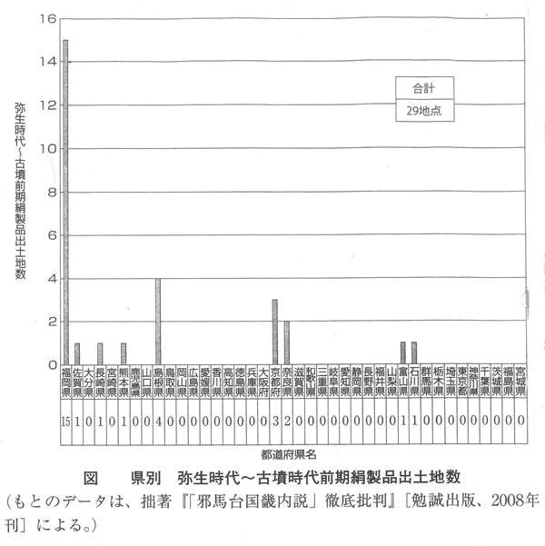 370-04