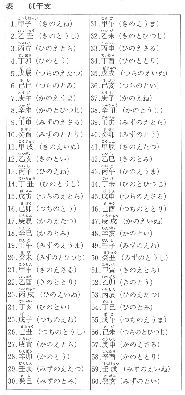 370-13