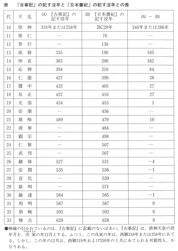 370-16