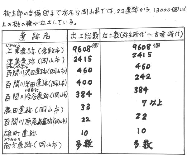 371-03