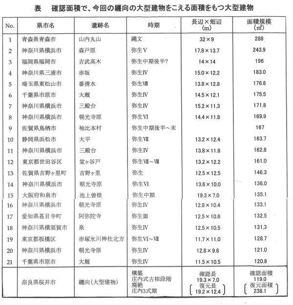 371-09
