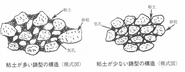372-14