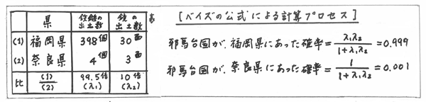 373-05
