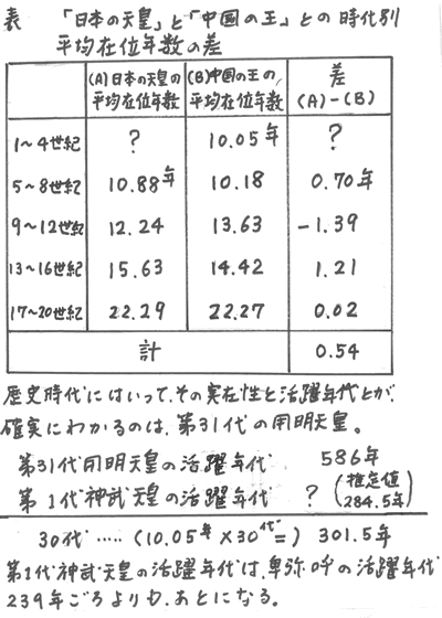 374-02