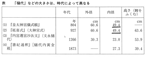 375-03