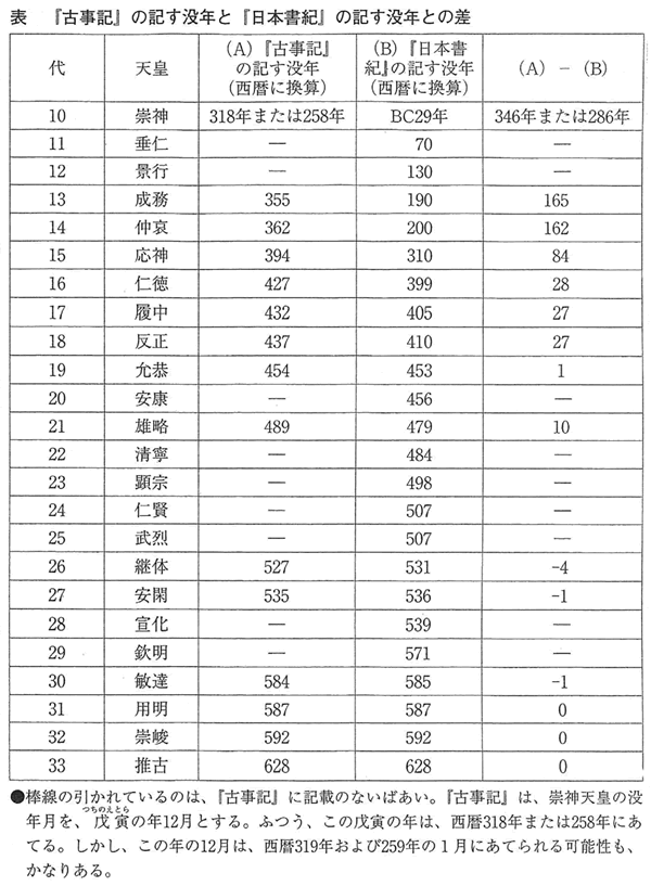 377-14