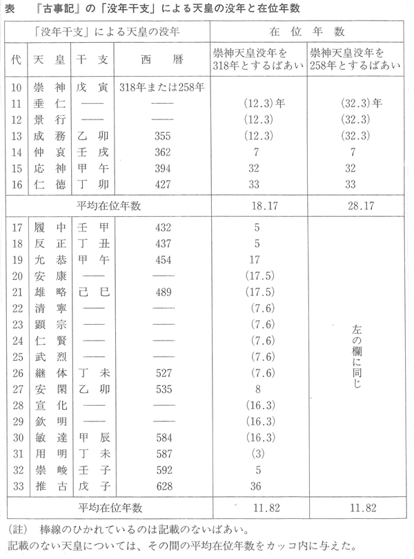 378-01