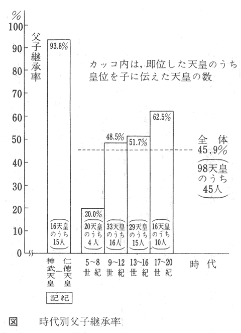 380-09
