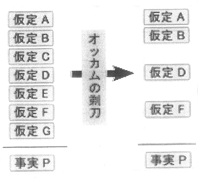 381-06