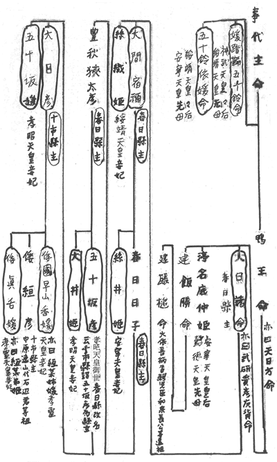 382-08
