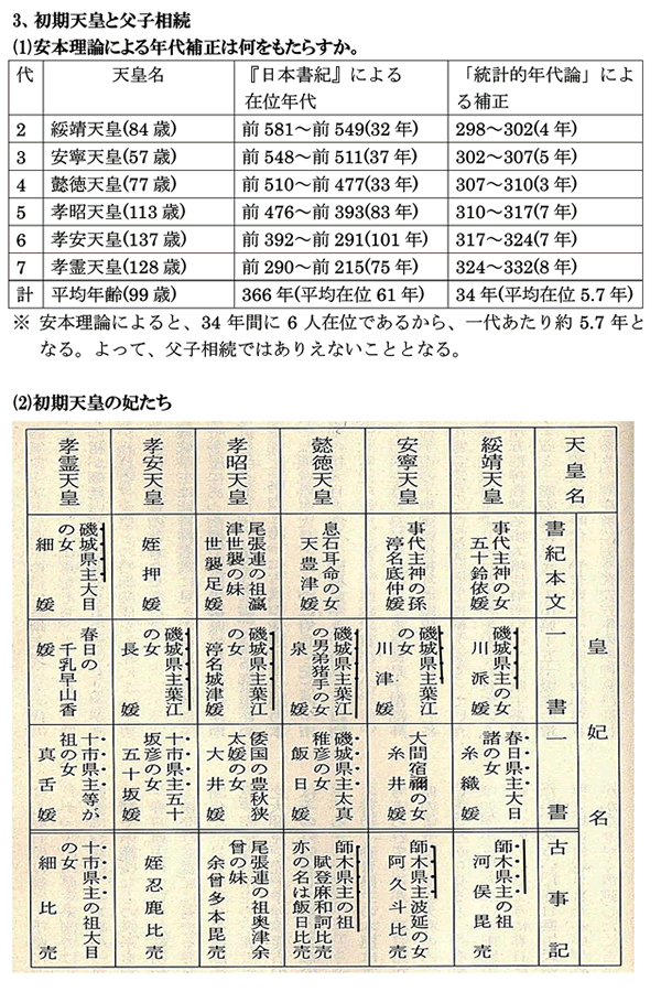 384-06