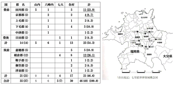 384-13