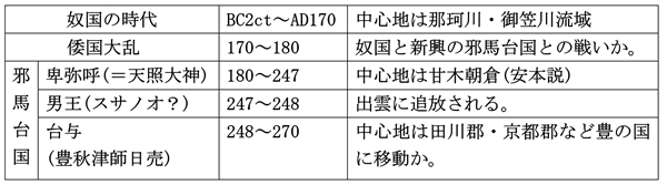 384-16