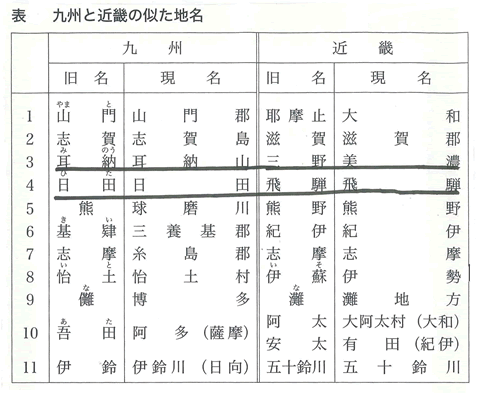 385-08