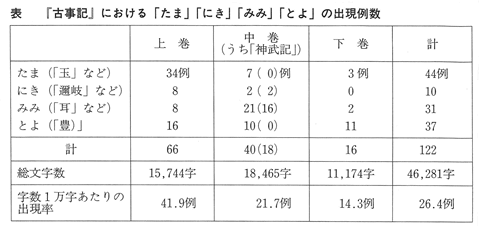386-08