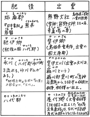 386-16