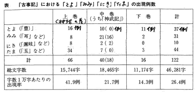387-08