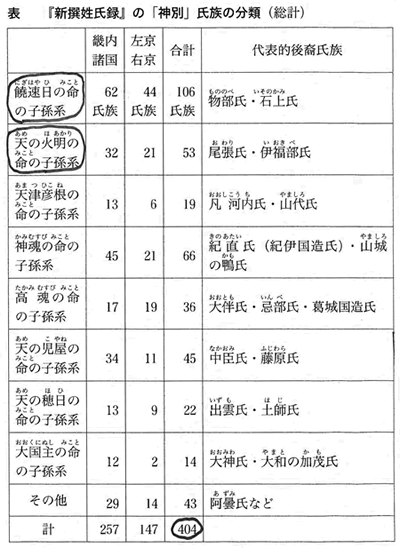 387-13