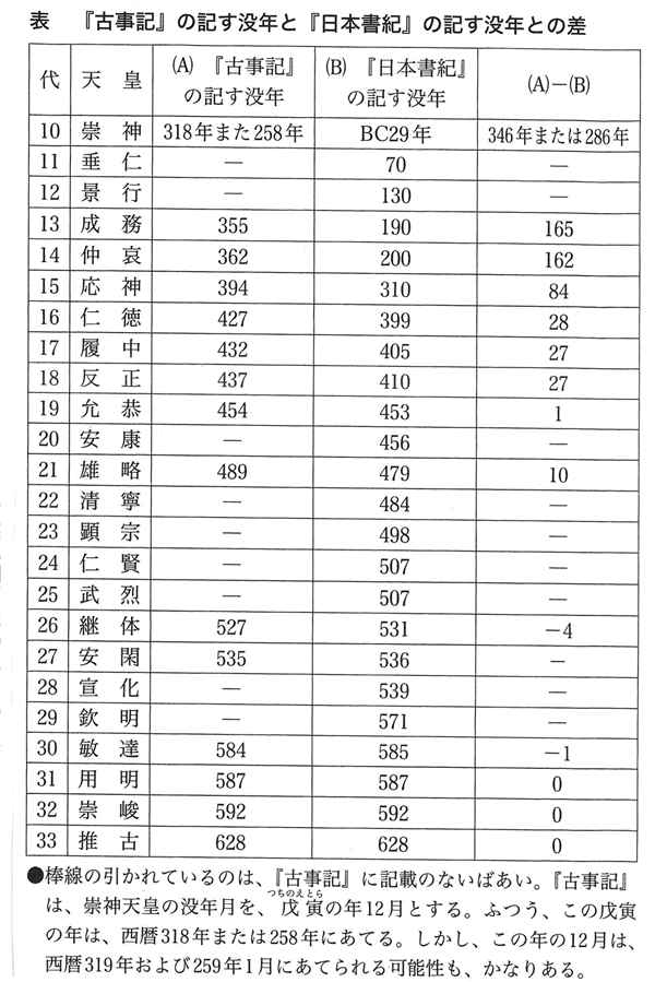 388-04
