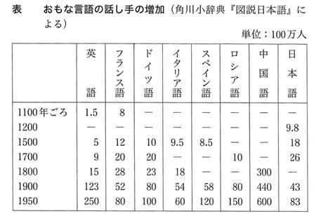 388-12