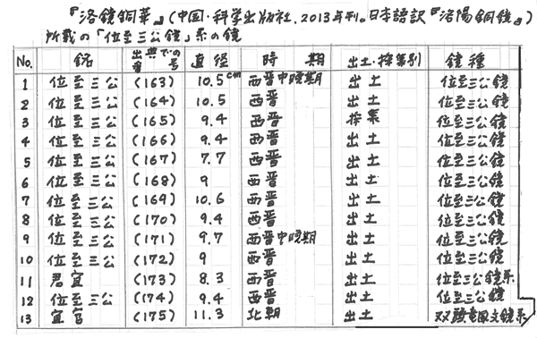 389-09
