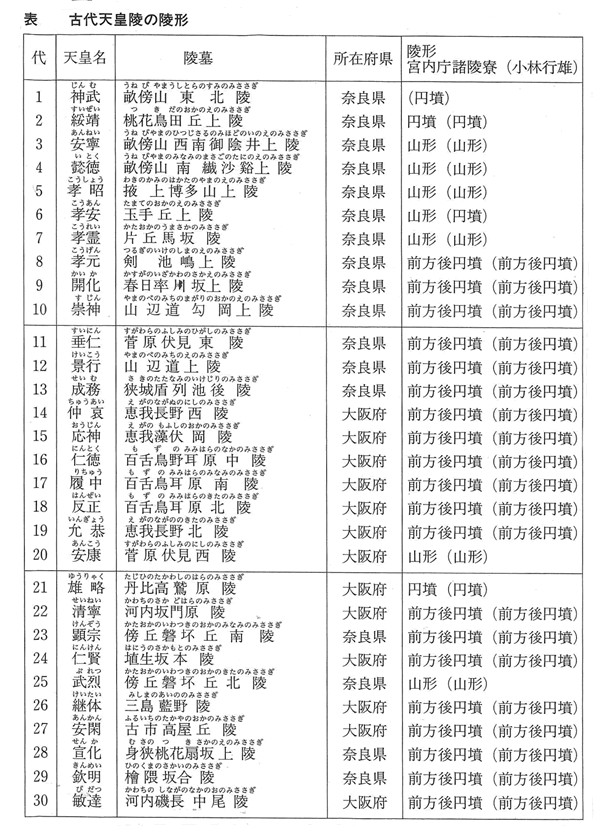 390-02