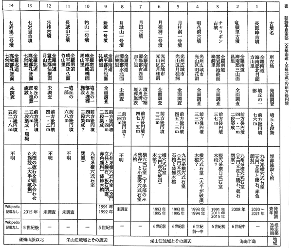 394-16