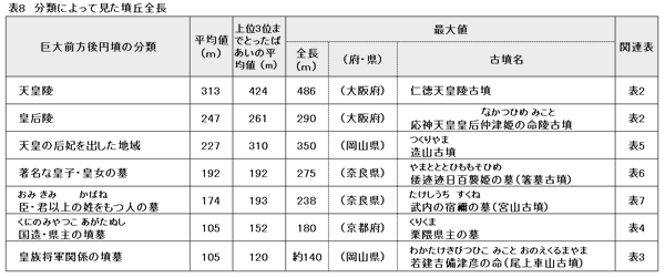 397-08