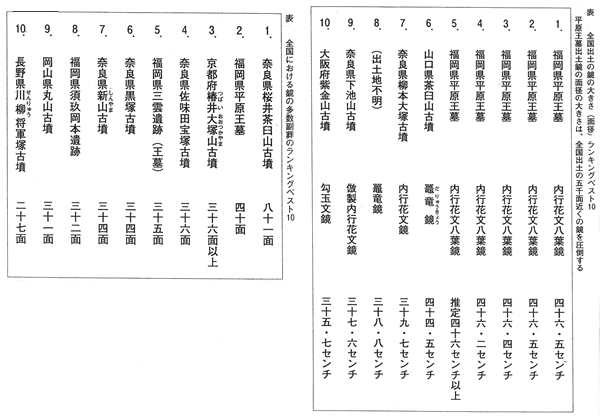 398-02