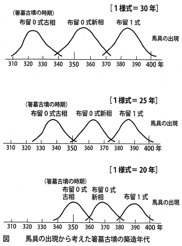 400-09