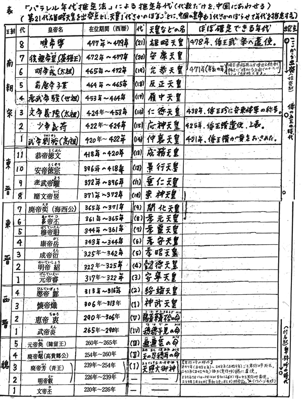 401-02
