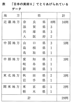 405-01