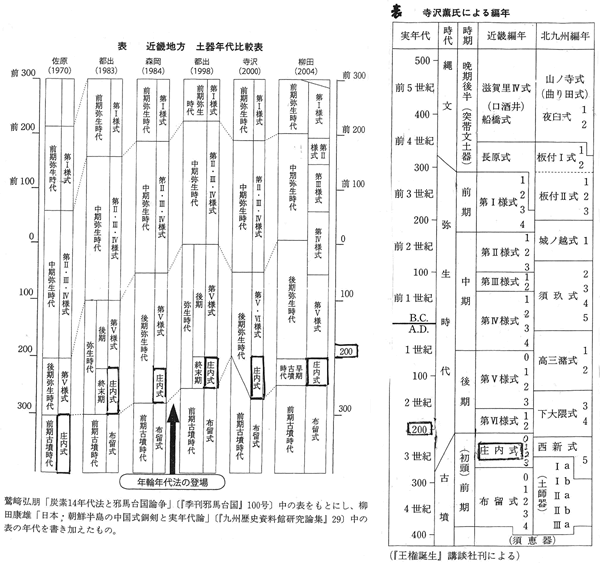 407-09