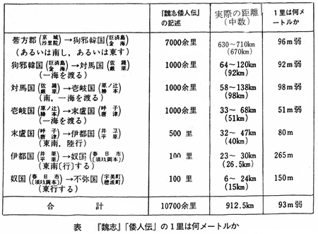 410-06