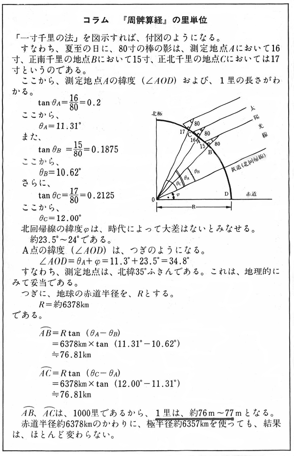 410-09