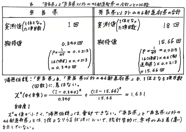 414-05