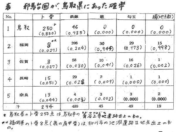 416-15