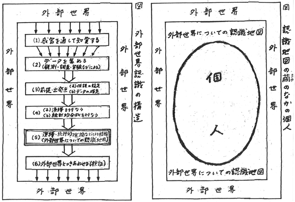 418-05