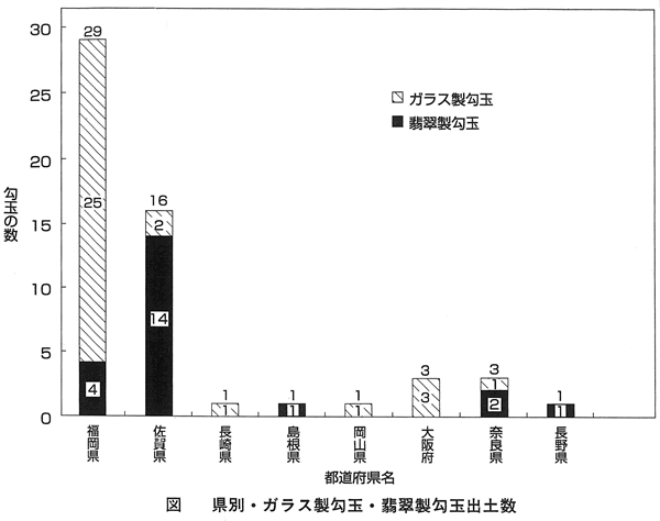 427-08