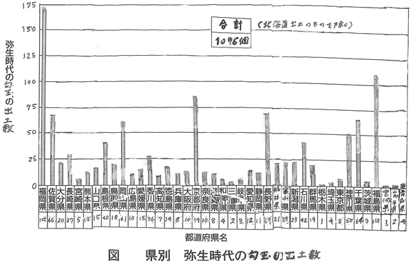 427-10